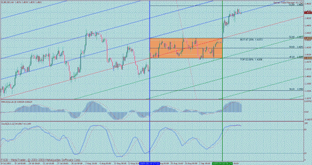 Click to Enlarge

Name: bmc eurusd 4hr 1.gif
Size: 50 KB