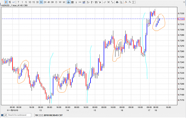 Click to Enlarge

Name: 191118audusd01.png
Size: 33 KB