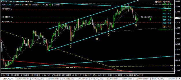 Click to Enlarge

Name: 2018-11-18 USD-CAD D1.png
Size: 36 KB