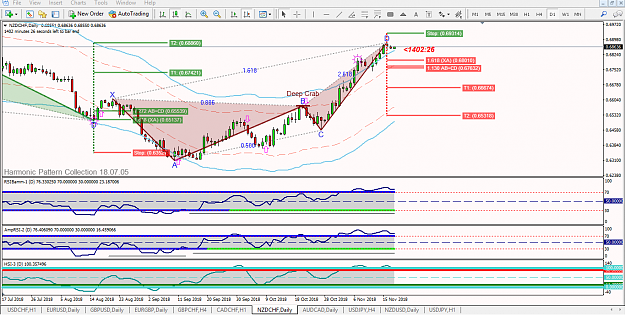 Click to Enlarge

Name: [NZDCHF,Daily] deep crab.png
Size: 101 KB