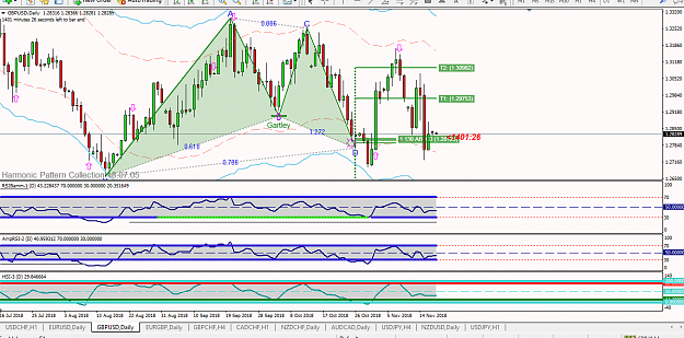 Click to Enlarge

Name: [GBPUSD,Daily] Gartley T2.png
Size: 83 KB