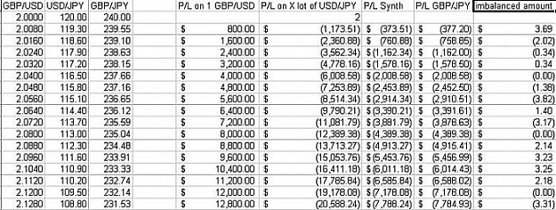 Click to Enlarge

Name: worksheet.jpg
Size: 66 KB