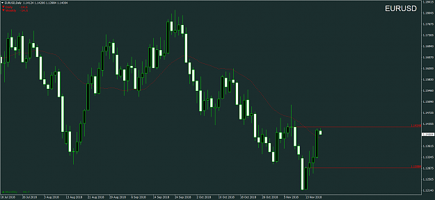 Click to Enlarge

Name: EURUSDDaily.png
Size: 66 KB