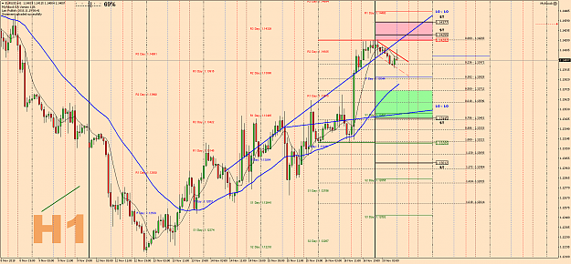 Click to Enlarge

Name: EURUSDH1.png
Size: 126 KB