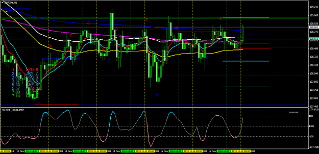 Click to Enlarge

Name: EURJPYH1.png
Size: 62 KB