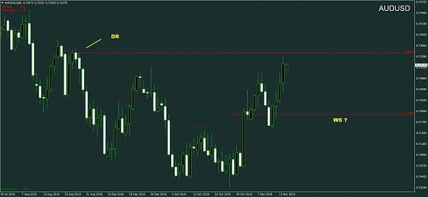 Click to Enlarge

Name: AUDUSDDaily.png
Size: 67 KB