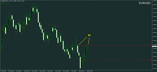 Click to Enlarge

Name: EURUSDDaily.png
Size: 56 KB