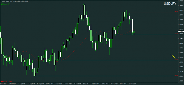 Click to Enlarge

Name: USDJPYDaily.png
Size: 66 KB