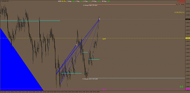 Click to Enlarge

Name: EURNZDM30.png
Size: 76 KB