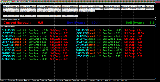 Click to Enlarge

Name: Swaps.png
Size: 100 KB