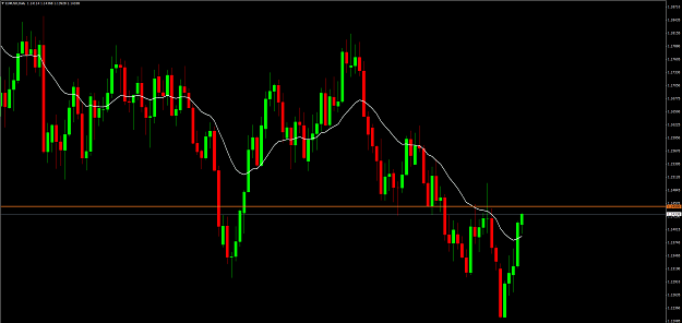 Click to Enlarge

Name: EURUSDDaily.png
Size: 45 KB