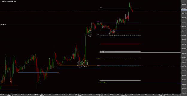 Click to Enlarge

Name: rfvChart_EUR_USD_15 Mins_snapshot.png
Size: 27 KB