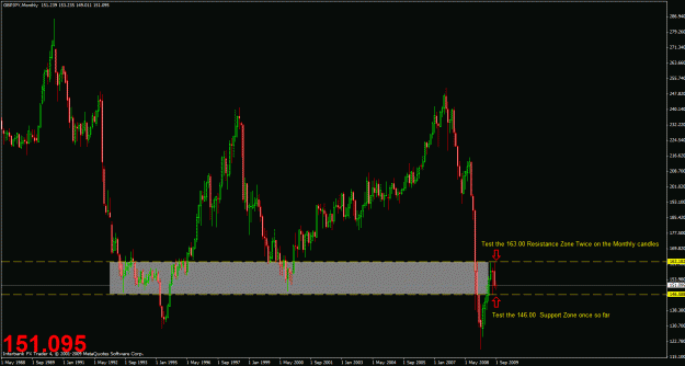 Click to Enlarge

Name: gj monthly.gif
Size: 29 KB