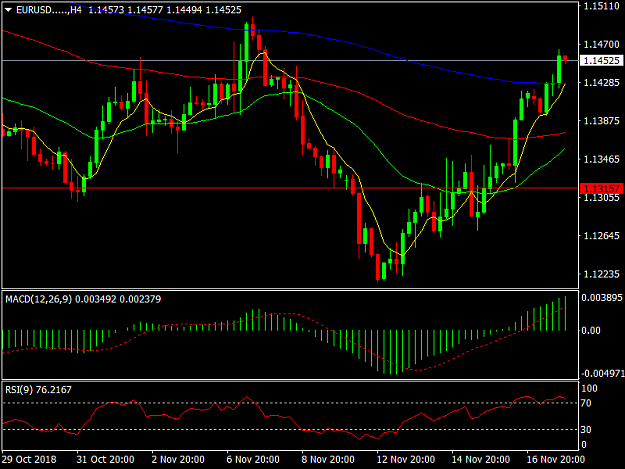 Click to Enlarge

Name: EURUSD.....H4.png
Size: 34 KB