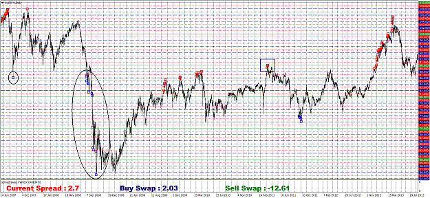 Click to Enlarge

Name: AudJpy 1.png
Size: 136 KB