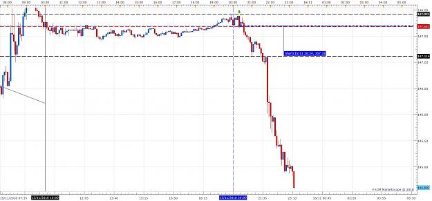 Click to Enlarge

Name: 15Nov2018gbpjpy.jpg
Size: 147 KB