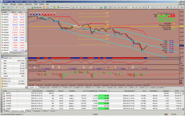 Click to Enlarge

Name: trend follow 50  w37-09.gif
Size: 107 KB