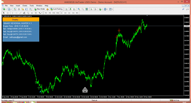Click to Enlarge

Name: nzdusd-h1-axicorp-financial-services-1-hour.png
Size: 65 KB