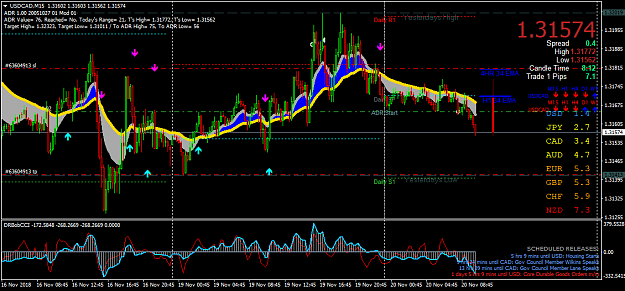 Click to Enlarge

Name: USDCADM15.png
Size: 70 KB