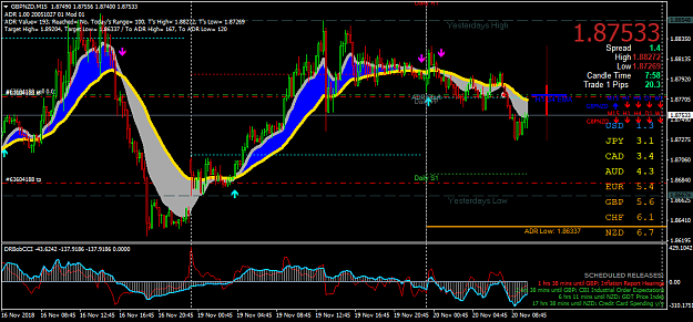 Click to Enlarge

Name: GBPNZDM15.png
Size: 70 KB