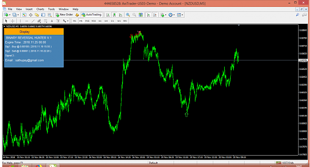 Click to Enlarge

Name: nzdusd-m5-axicorp-financial-services-binary-reversal-hunter.png
Size: 68 KB