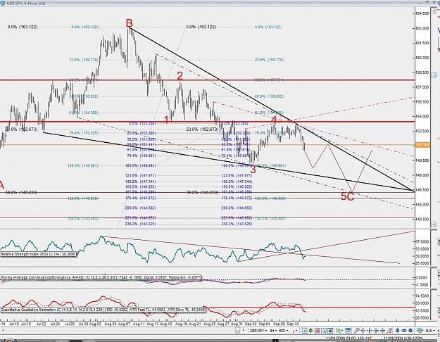 Click to Enlarge

Name: 4hr chart.jpg
Size: 204 KB