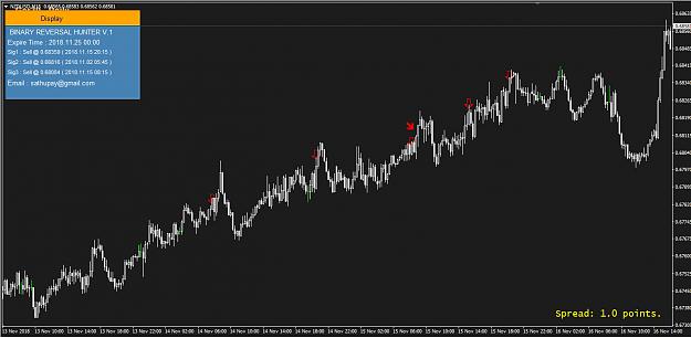 Click to Enlarge

Name: NZDUSD.jpg
Size: 136 KB