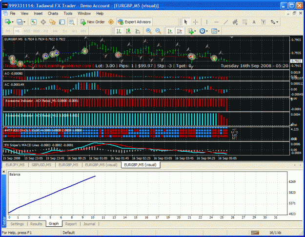 Click to Enlarge

Name: ao more is more pips.gif
Size: 56 KB