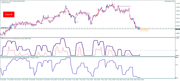 Click to Enlarge

Name: USDCHFH1.png
Size: 50 KB