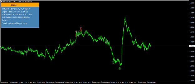 Click to Enlarge

Name: EURAUDM1.png
Size: 33 KB