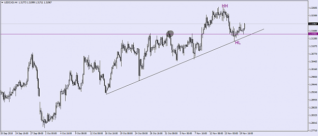 Click to Enlarge

Name: usdcadh4.png
Size: 36 KB