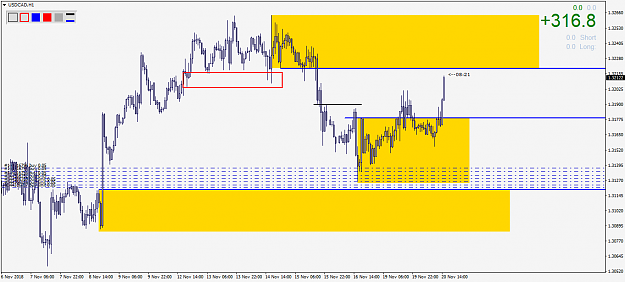 Click to Enlarge

Name: USDCADH1 nearly EXIT.png
Size: 42 KB