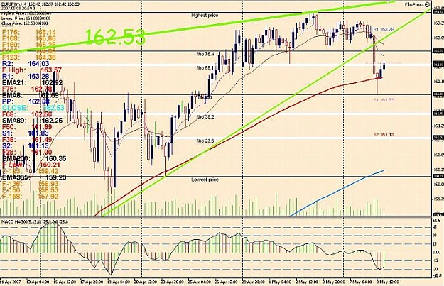 Click to Enlarge

Name: 4H MACD EJ 080507 2224.jpg
Size: 83 KB