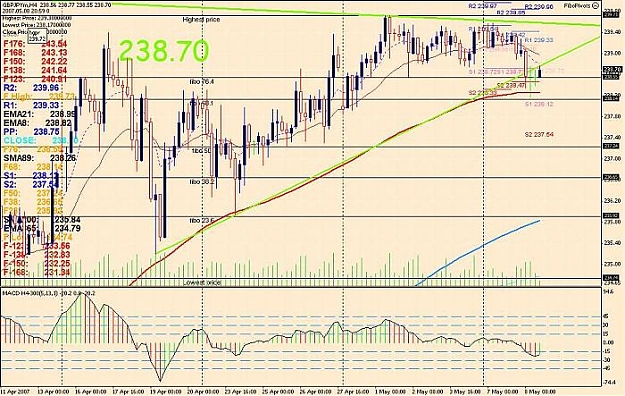 Click to Enlarge

Name: 4H MACD GJ 080507 2225.jpg
Size: 82 KB