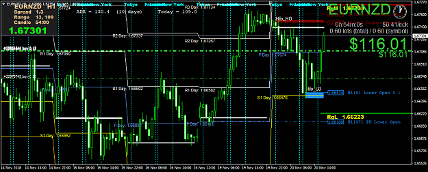 Click to Enlarge

Name: EURNZDH1.png
Size: 65 KB