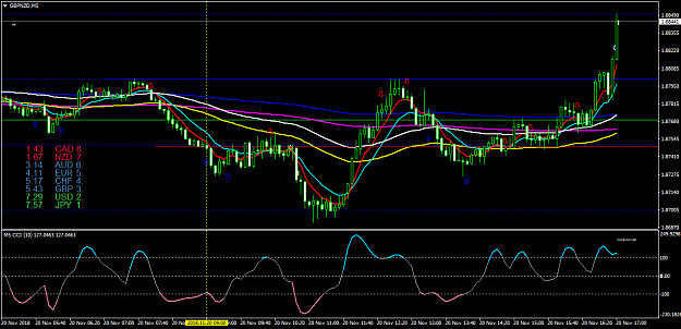 Click to Enlarge

Name: GBPNZDM5.png
Size: 49 KB
