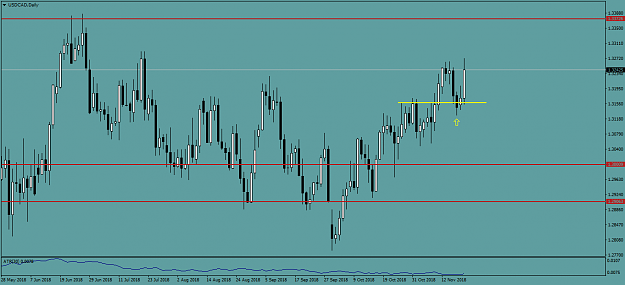 Click to Enlarge

Name: USDCADDaily.png
Size: 42 KB