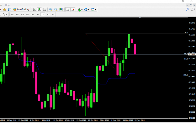 Click to Enlarge

Name: AUDusd.PNG
Size: 42 KB
