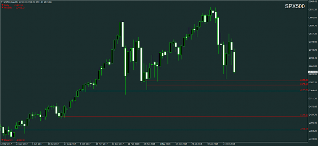 Click to Enlarge

Name: SPX500Weekly.png
Size: 58 KB