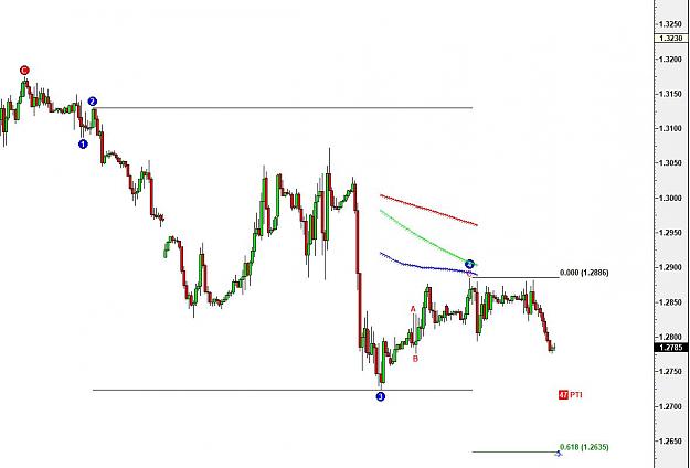 Click to Enlarge

Name: GBPUSD60.JPG
Size: 76 KB