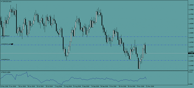 Click to Enlarge

Name: EURUSDDaily.png
Size: 23 KB