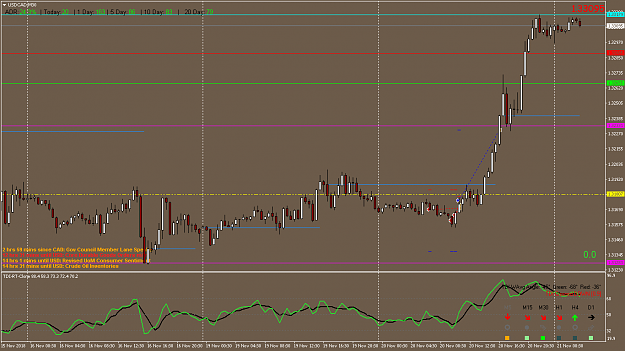 Click to Enlarge

Name: USDCADM30.png
Size: 45 KB