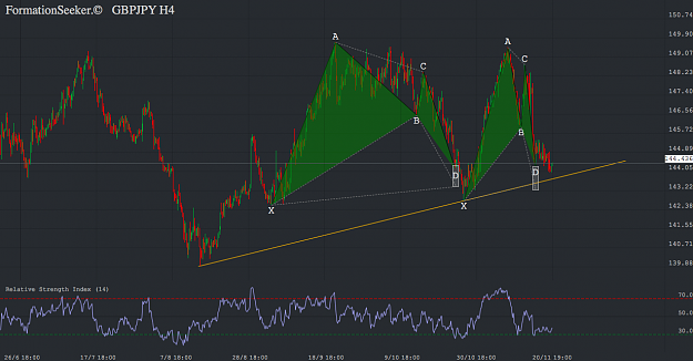 Click to Enlarge

Name: FS_GBPJPY_H4.png
Size: 125 KB