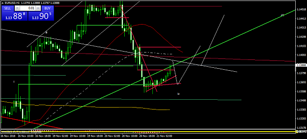 Click to Enlarge

Name: EURUSDH1.png
Size: 46 KB