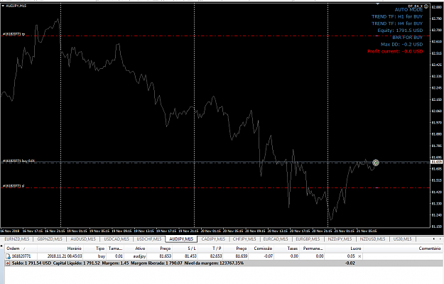 Click to Enlarge

Name: 1 audjpy.PNG
Size: 67 KB