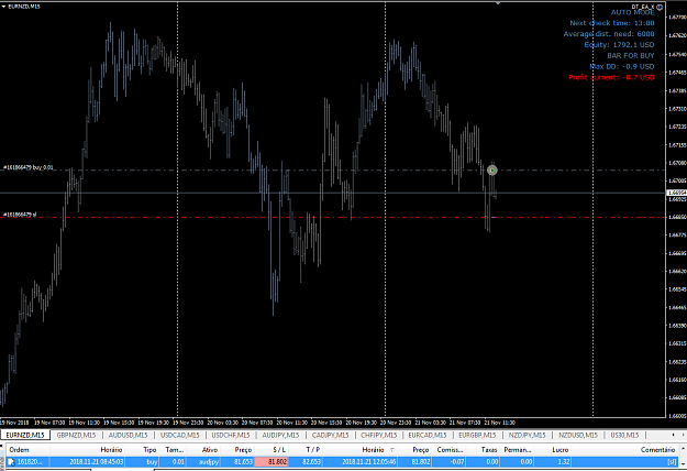Click to Enlarge

Name: eurnzd.PNG
Size: 77 KB