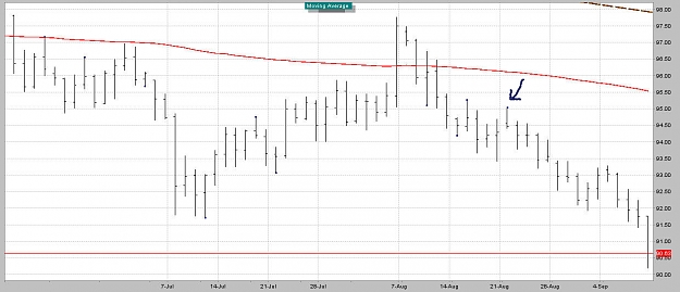 Click to Enlarge

Name: USDJPY-small-pin.jpg
Size: 87 KB