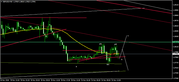 Click to Enlarge

Name: GBPUSDM30.png
Size: 37 KB