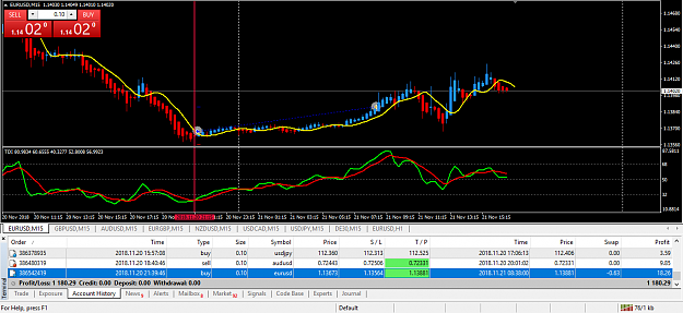 Click to Enlarge

Name: eurusd-m15-tickmill-ltd.png
Size: 41 KB