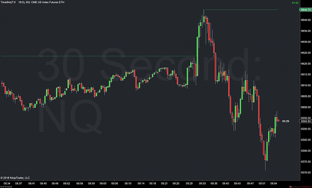 Click to Enlarge

Name: NQ 12-18 (30 Second) 2018_11_21 (9_55_32 AM).png
Size: 118 KB